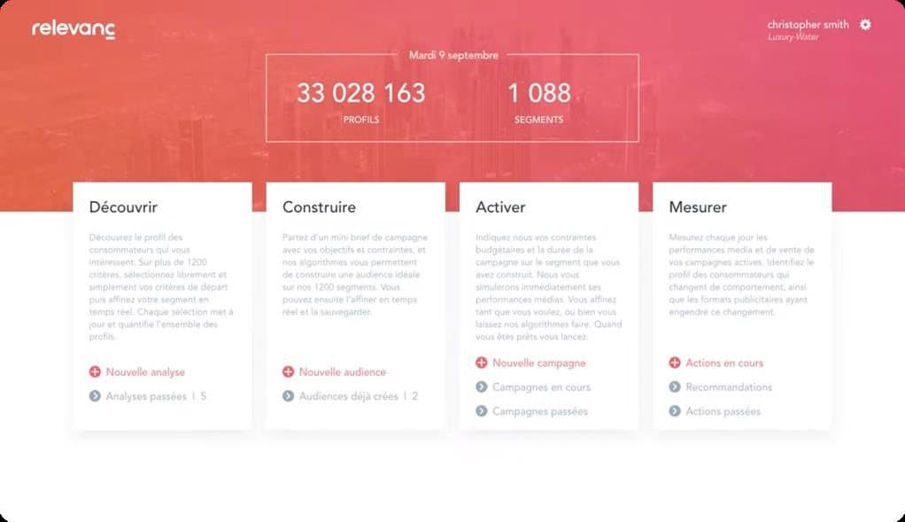 relevanC — architecture produit en 4 modules